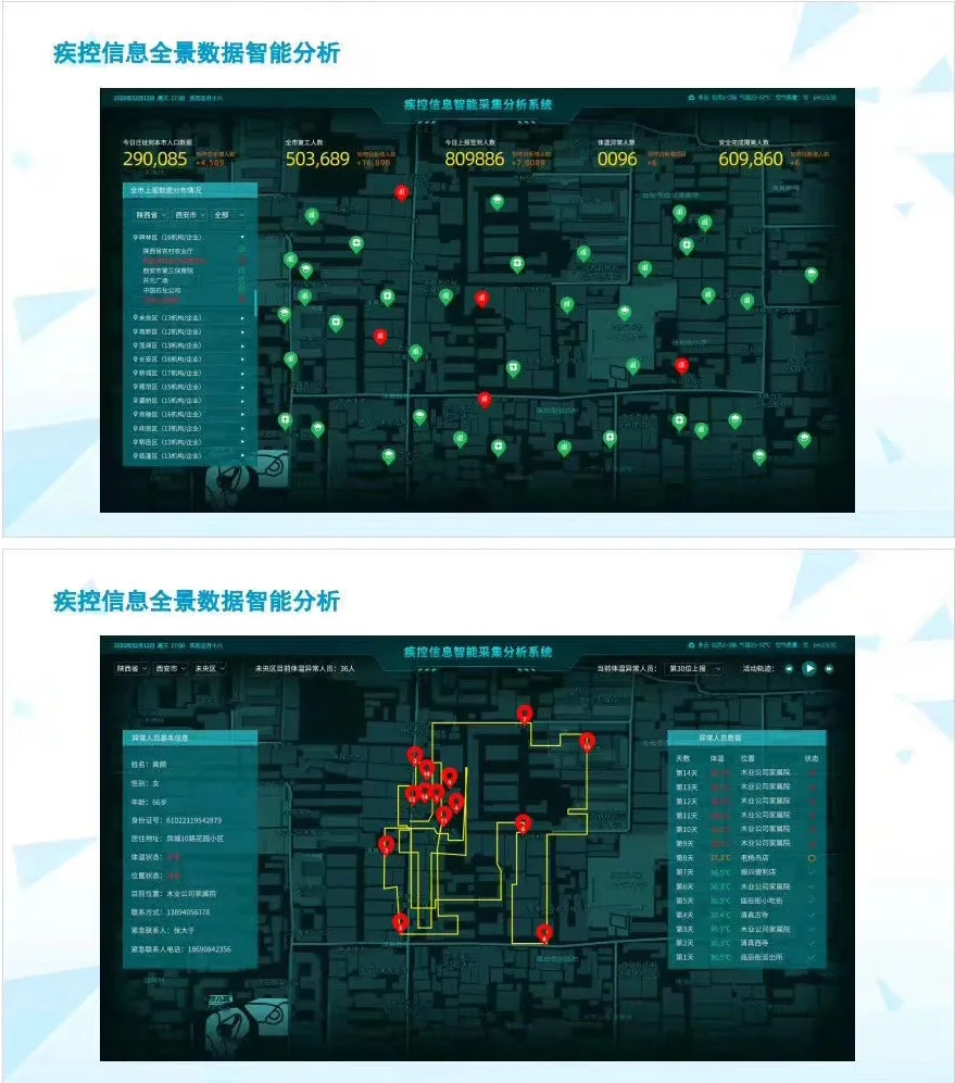 1614154132476781.jpg 智能疾控信息采集分析系統(tǒng).jpg